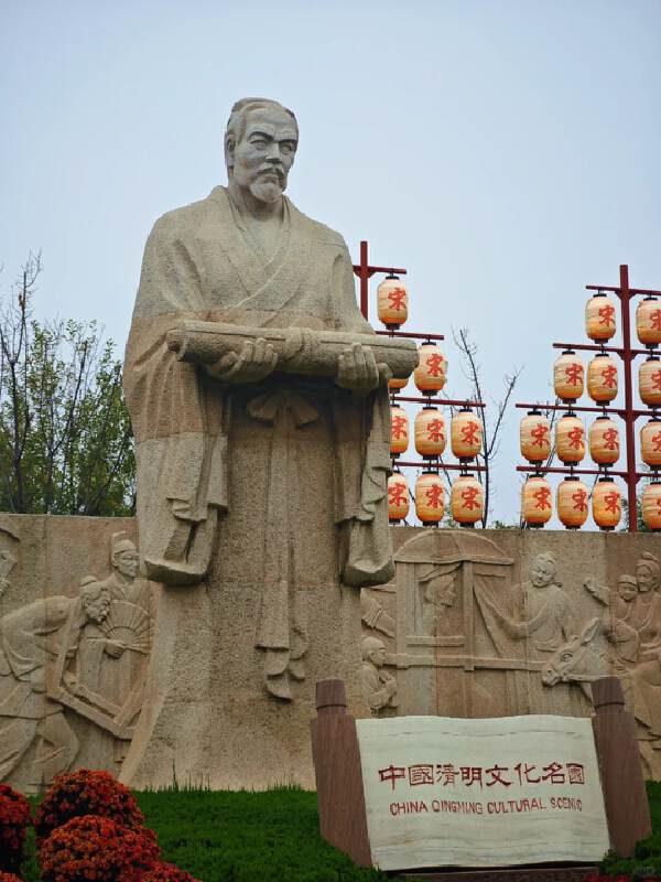Zhengzhou > Kaifeng