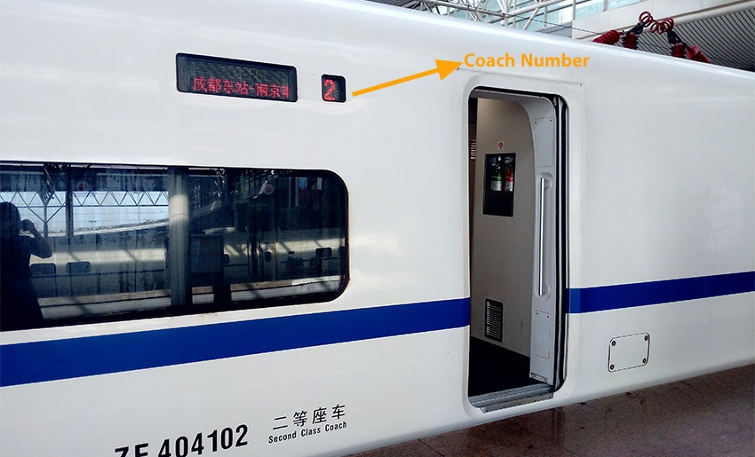 Get On the High Speed Train