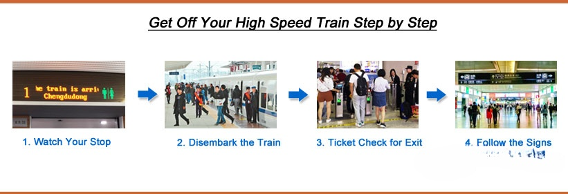 Get Off The High Speed Train