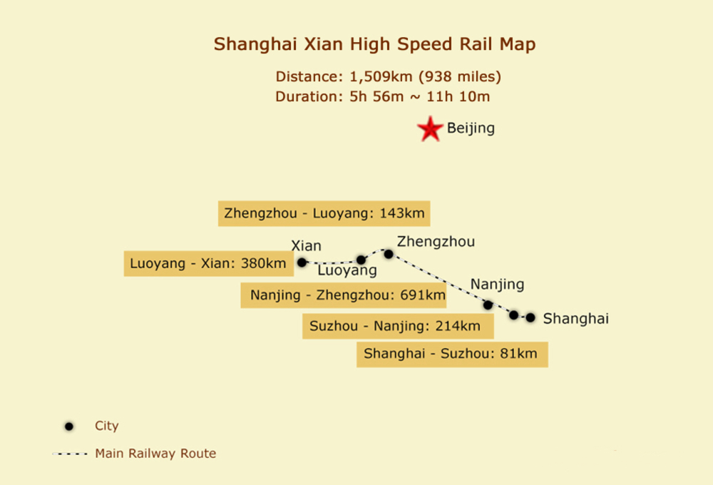 Shanghai Xian High Speed Rail Map
