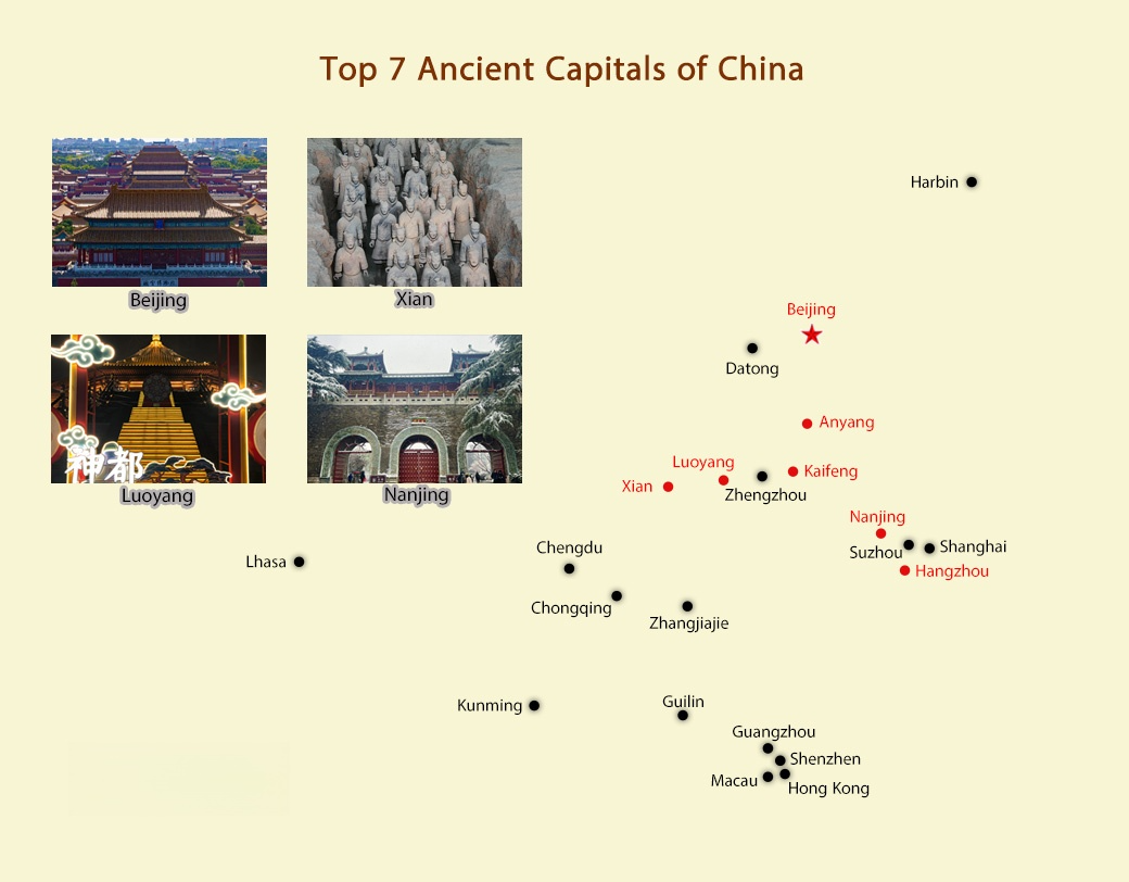 Top 7 Ancient Capitals of China Map