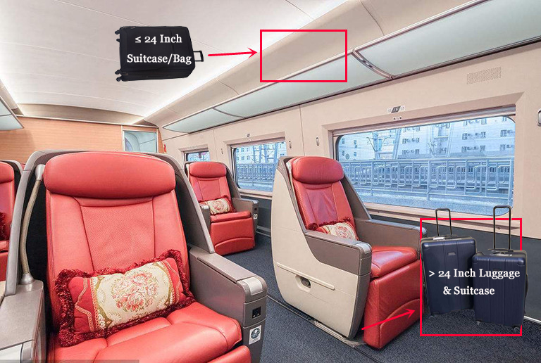China Train Baggage Allowance and Space