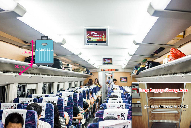 China Train Baggage Allowance and Space