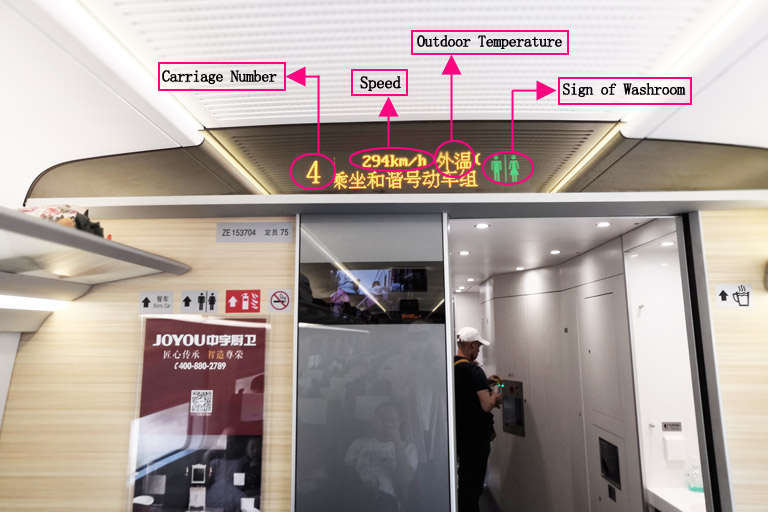 China High Speed Train Facilities