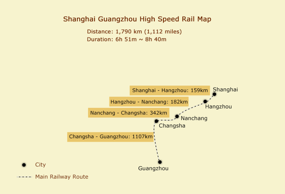 Shanghai Guangzhou High Speed Railway Route Map