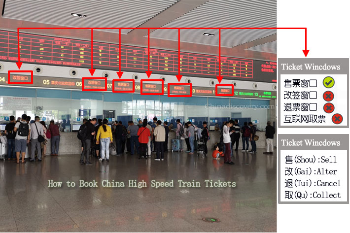 How to Book China High Speed Train Tickets