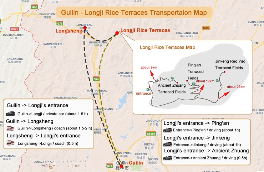 Guilin Longsheng Transportation Map