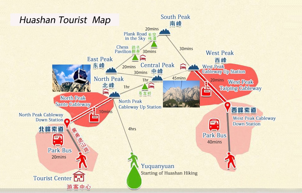 Tourist Map of Mount Huashan