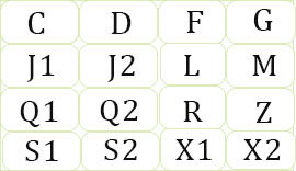 Different visa types