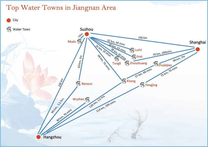 China Water Town Map