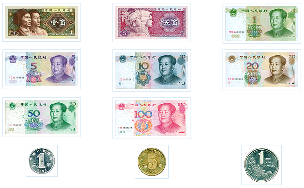 Chinese Currency